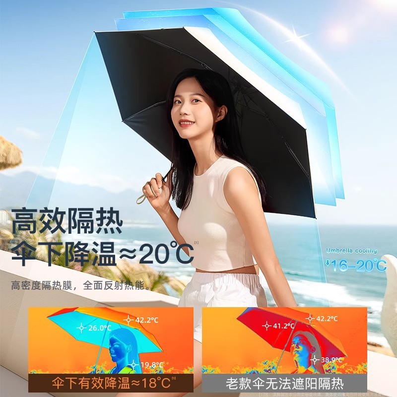 2026★晴雨兼用★折りたたみ傘★遮熱 UVカット★日傘★紫外線防止